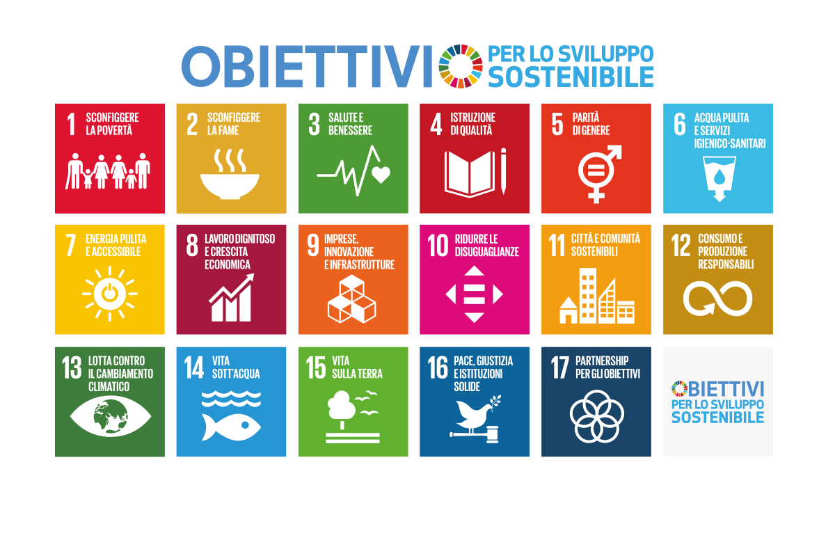 Obiettivi sviluppo sostenibile agenda 2030